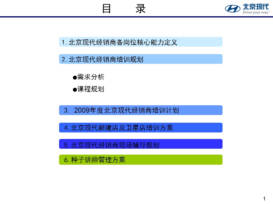 北京现代汽车经销商培训体系ppt课件.ppt_第2页