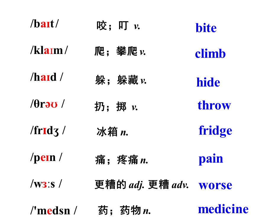 外研版八年级上册ppt课件.pptx_第2页