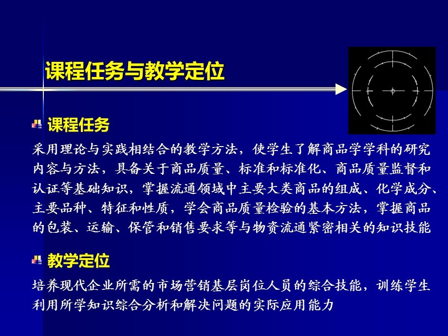 商品学PPT课件.ppt_第2页