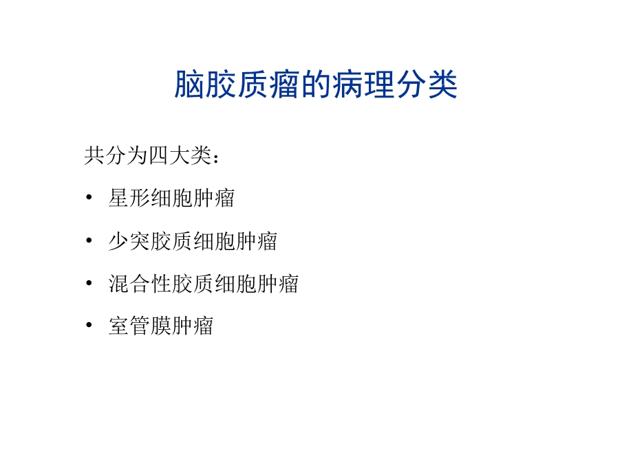 高级别脑胶质瘤放射治疗精选课件.ppt_第3页