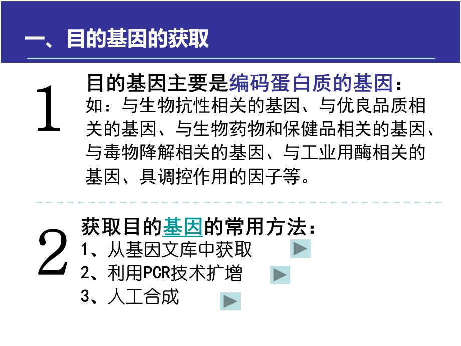 基因工程操作步骤ppt课件.ppt_第3页