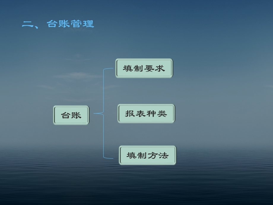 城市轨道交通 票务管理 项目5 异常情况的处理ppt课件.pptx_第2页