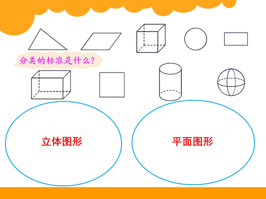 北师大版四年级数学下册《图形分类》ppt课件.ppt_第2页