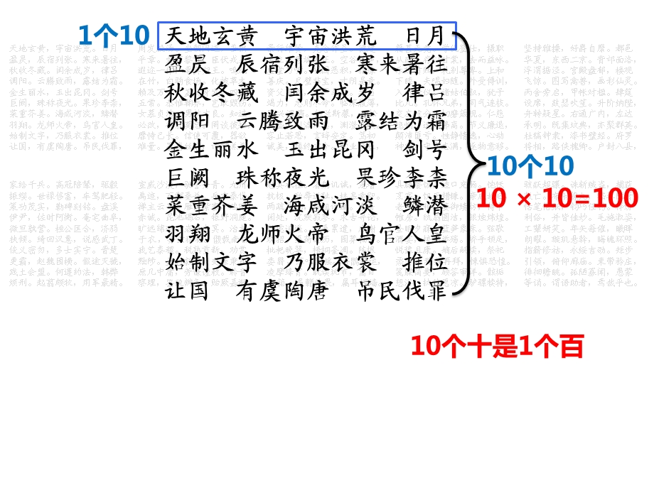 千以内数的认识与表达ppt课件.ppt_第1页