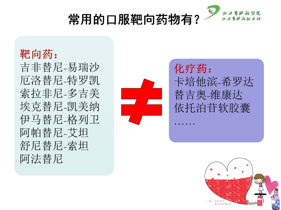 口服靶向药物ppt课件.ppt_第3页