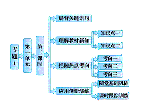 原子核外电子排布和 元素周期律ppt课件.ppt