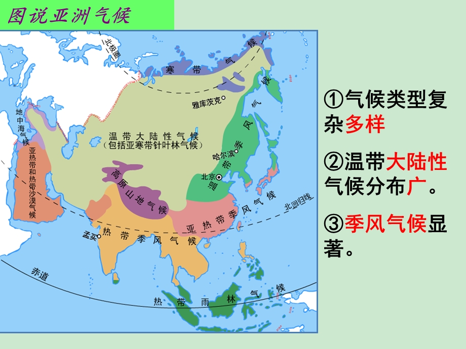 地形、气候、 河流的整体 关系ppt课件.ppt_第2页