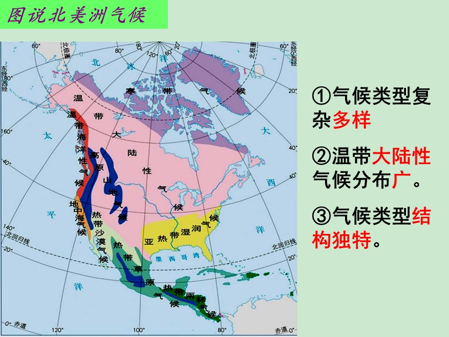 地形、气候、 河流的整体 关系ppt课件.ppt_第3页