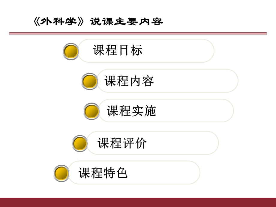 外科学说课PPT课件.ppt_第2页