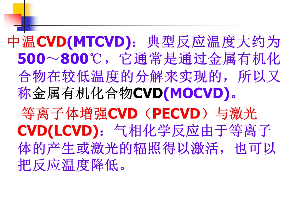 化学气相沉积法ppt课件.ppt_第3页