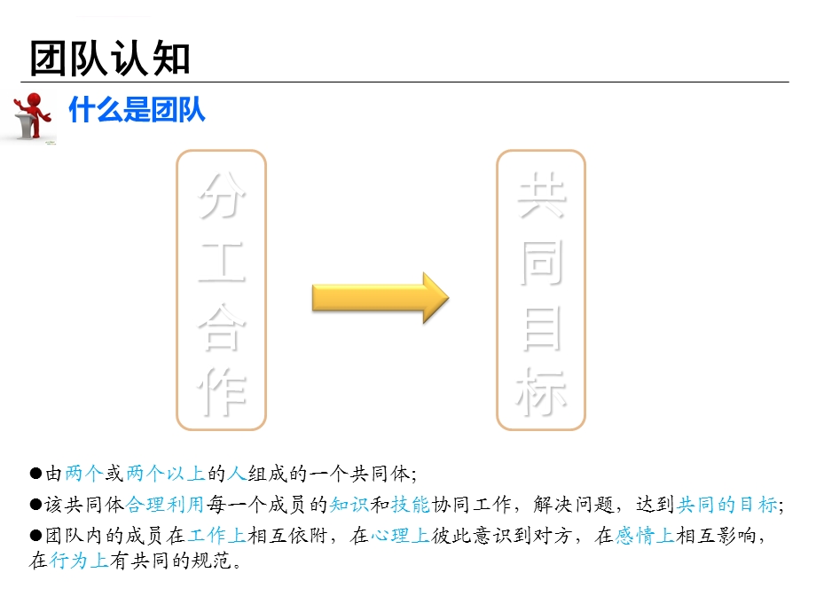 团队协作意识培训ppt课件.ppt_第3页