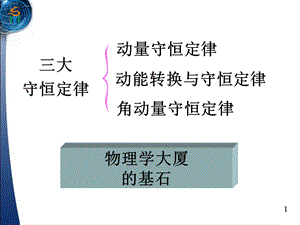 大学物理 质点和质点系的动量定理ppt课件.ppt