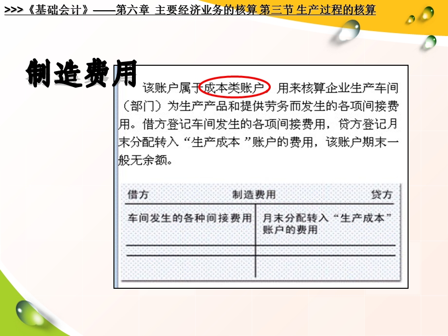 基础会计(生产过程的核算)范例ppt课件.ppt_第3页
