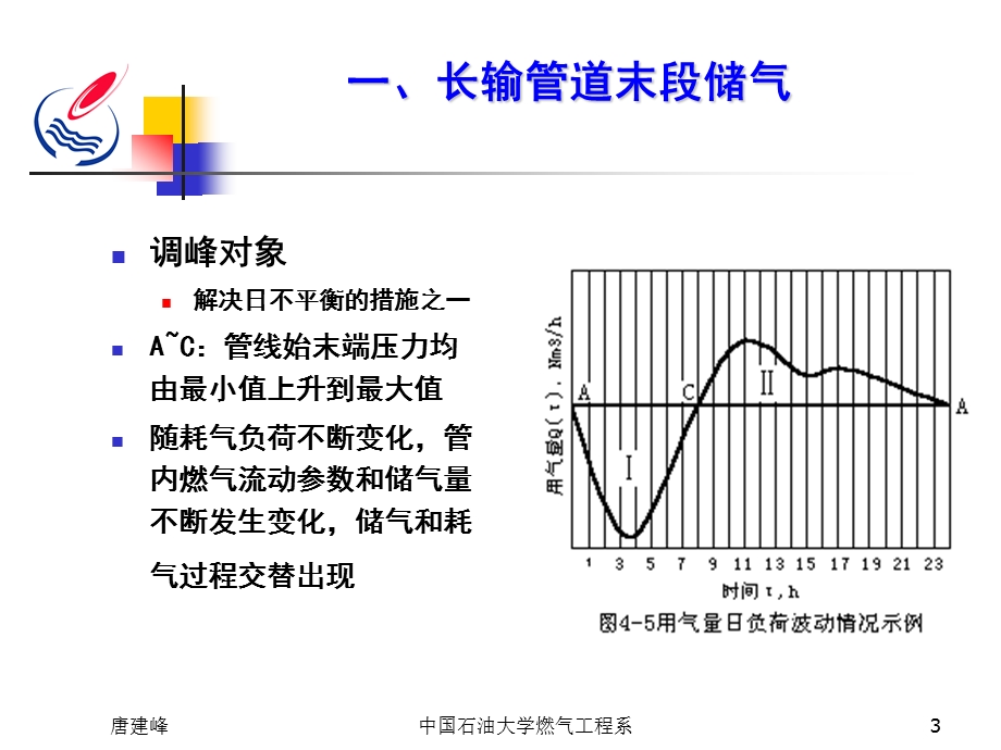 天然气管道储存23解析ppt课件.ppt_第3页