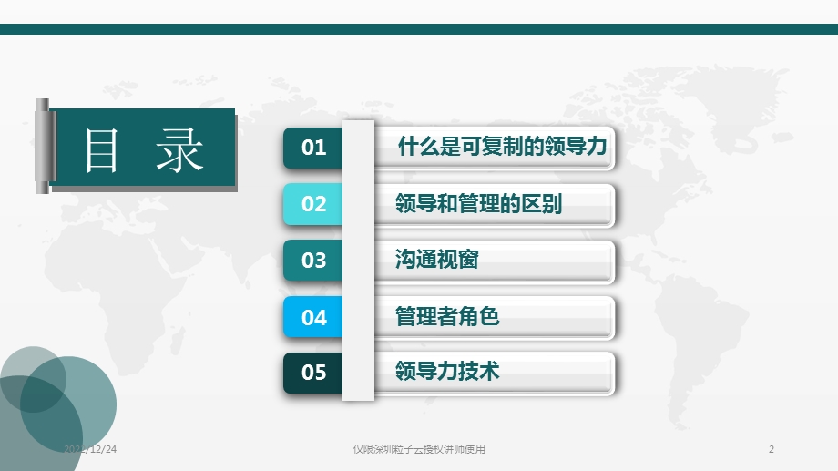 可复制的领导力ppt课件幻灯片.ppt_第2页