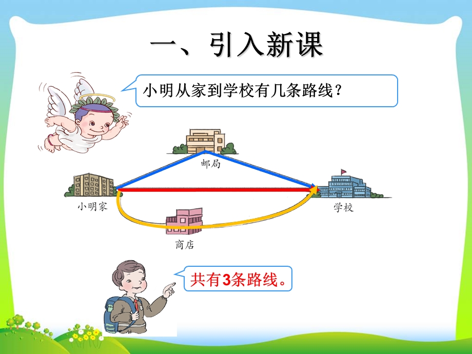 四年级下册数学名师ppt课件5.1.3《三角形三边的关系》人教版(新审定).ppt_第2页