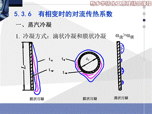 各部分传热速率方程ppt课件.ppt