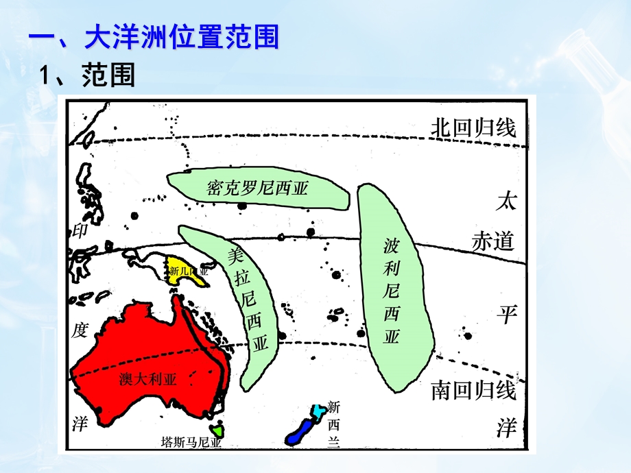 大洋洲澳大利亚(精品ppt课件).ppt_第3页