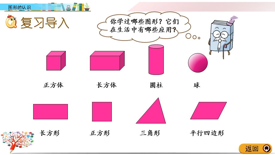 北师大版三年级数学下册《总复习.4 图形的认识》ppt课件.pptx_第2页