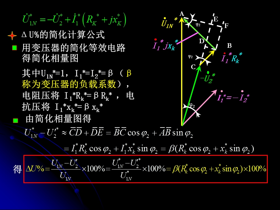 变压器的运行特性课件.ppt_第3页