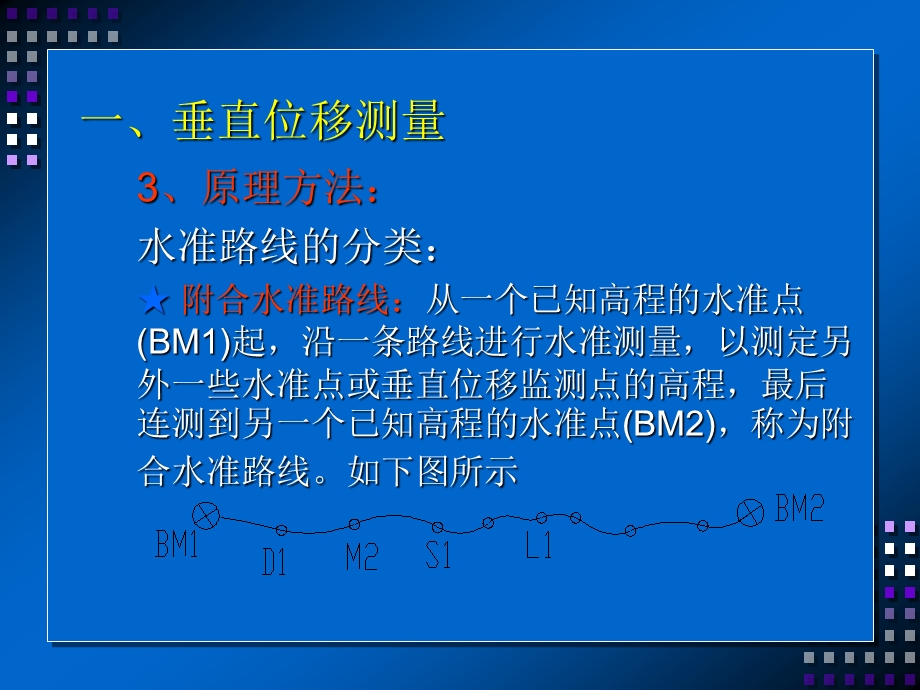 基坑监测方法技术ppt课件.ppt_第3页