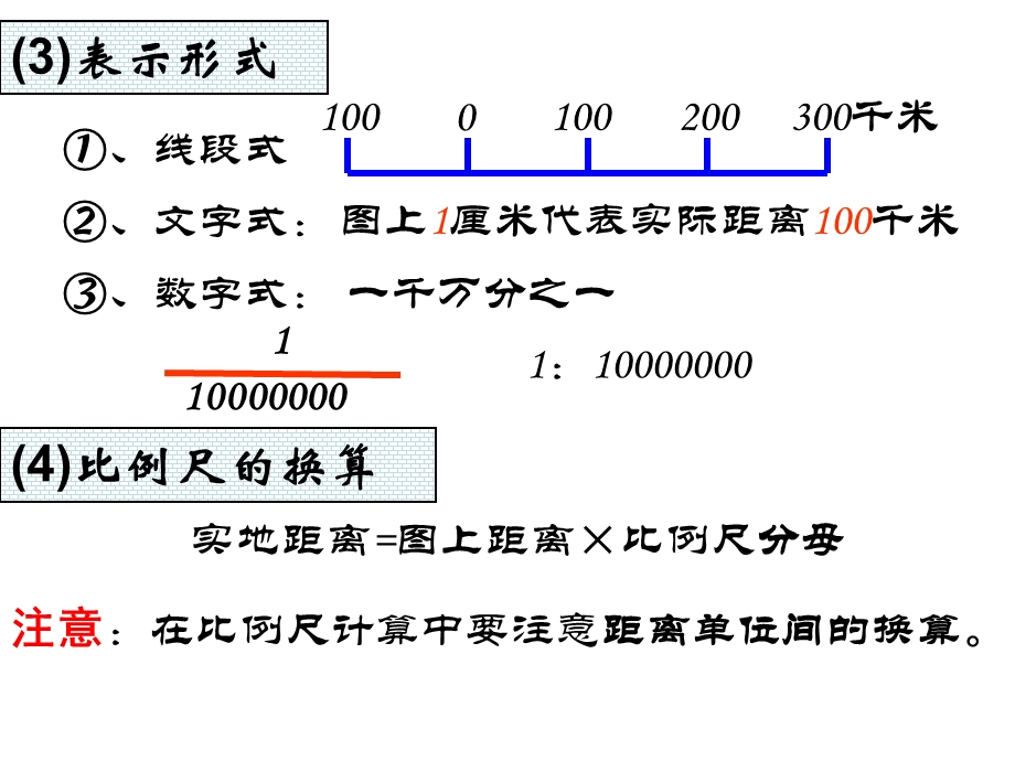 地理地图基础知识(ppt课件).ppt_第3页