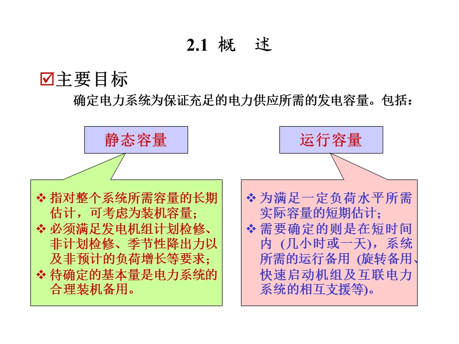 发电系统可靠性评估ppt课件.ppt_第2页