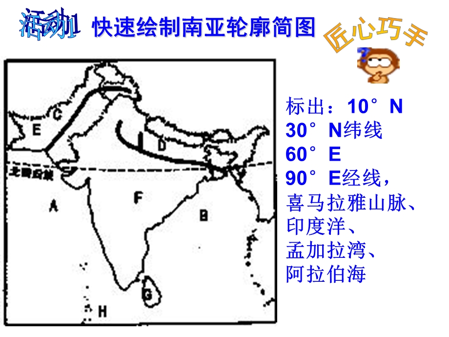 区域地理南亚ppt课件.ppt_第3页