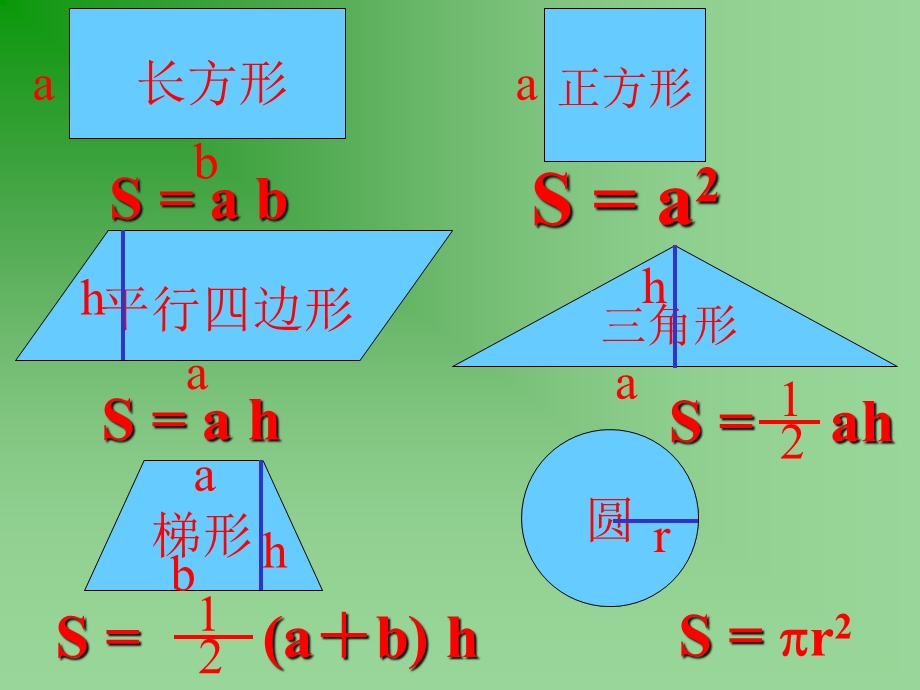 图形的认识与测量三ppt课件.ppt_第2页