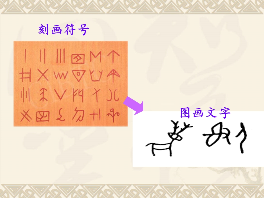 图画文字ppt课件.ppt_第3页