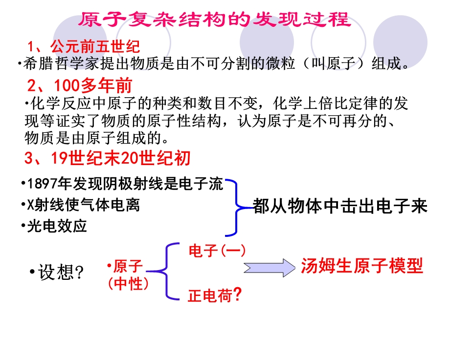 原子核式结构ppt课件.ppt_第3页