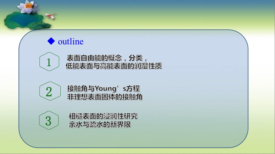 固体表面浸润性基本理论ppt课件.pptx_第3页