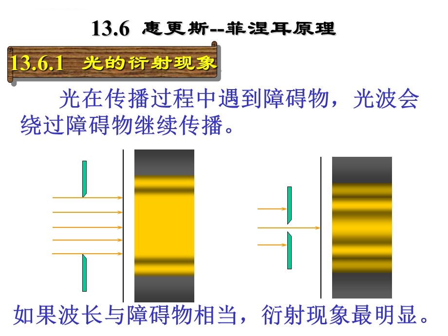 大学物理基础 光的衍射ppt课件.ppt_第1页