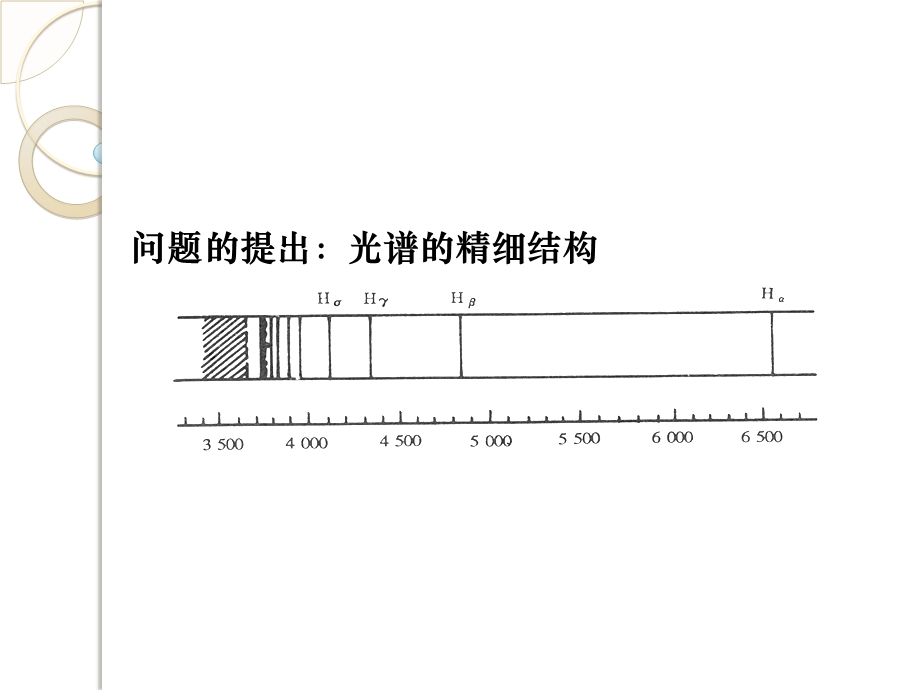 原子物理学ch4 新ppt课件.pptx_第2页