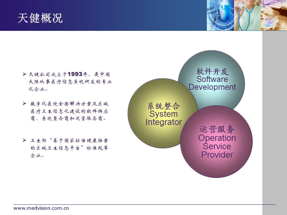 天健数字化医院全面解决方案ppt课件.ppt_第3页