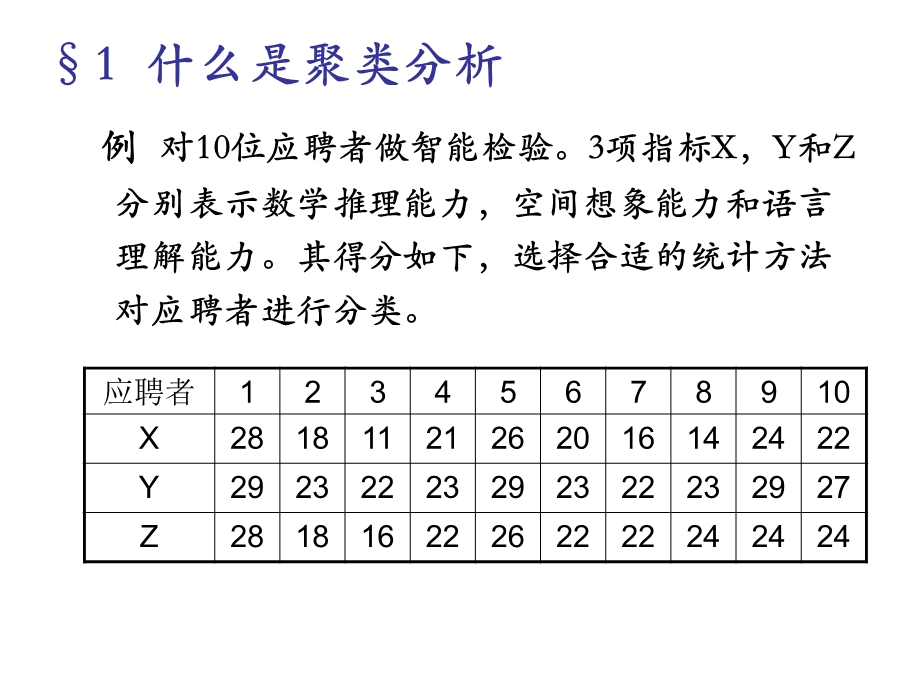 多元统计分析聚类分析ppt课件.ppt_第3页