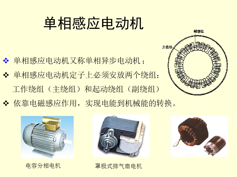 单相异步电动机的起动.调速ppt课件.ppt_第2页