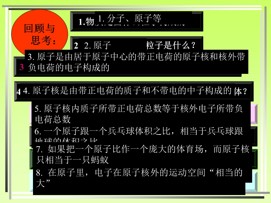 原子结构(必修2)ppt课件.ppt_第3页