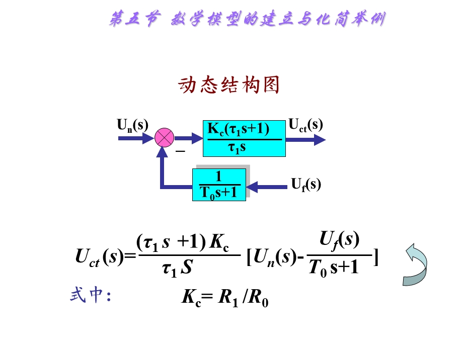 单闭环速度控制系统举例ppt课件.ppt_第3页