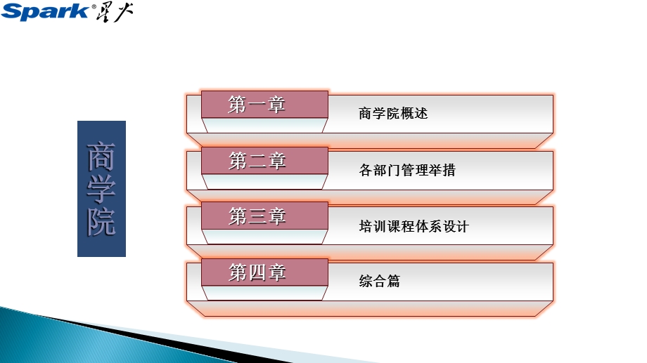 商学院方案ppt课件.ppt_第3页