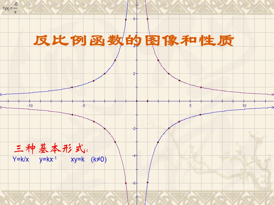 反比例函数的图像与性质ppt课件.ppt_第1页