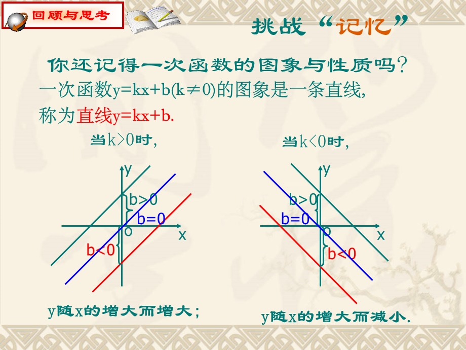 反比例函数的图像与性质ppt课件.ppt_第2页