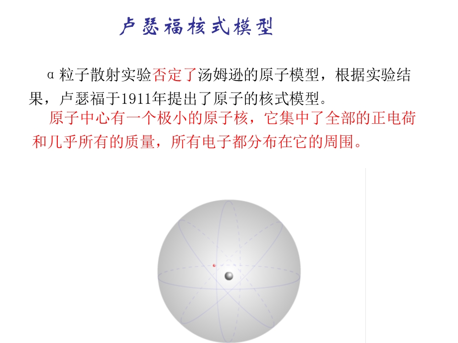 原子物理学总结ppt课件.ppt_第1页