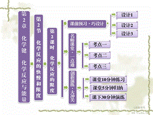 化学必修二ppt课件化学反应的限度汇总.ppt