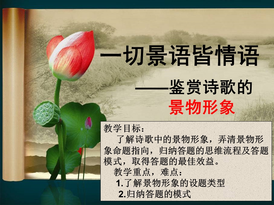 古诗词景物形象赏析ppt课件.ppt_第1页