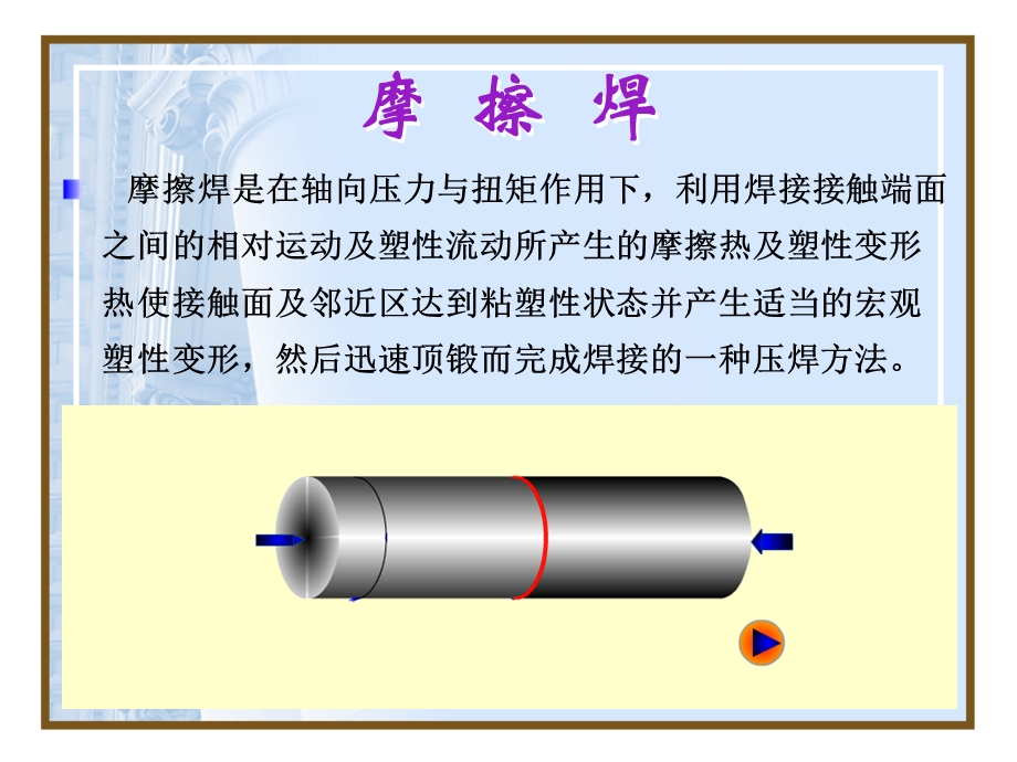 压力焊之摩擦焊ppt课件.ppt_第1页