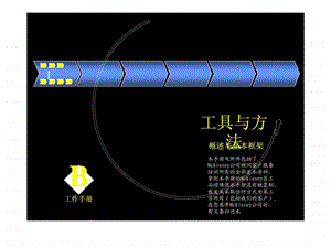 麦肯锡战略分析工具培训手册课件.ppt