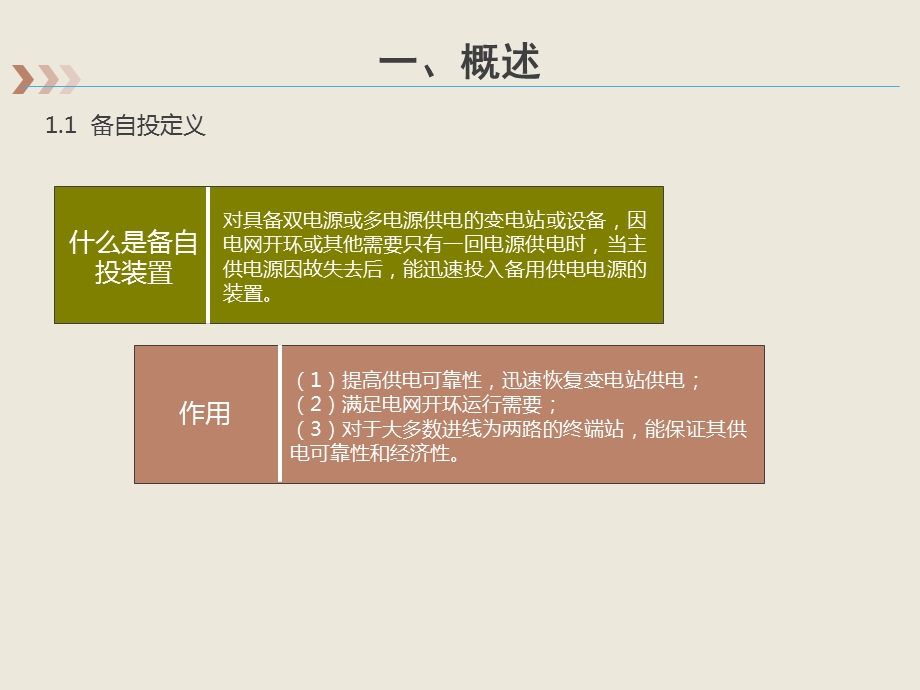 备自投（继自一班丁健）ppt课件.ppt_第3页