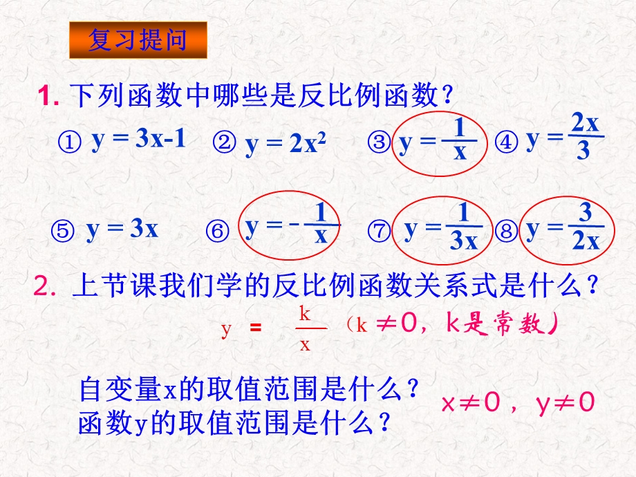 反比例函数图像与性质第一课时ppt课件.ppt_第2页