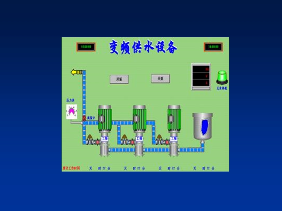 变频恒压供水简介ppt课件.ppt_第3页